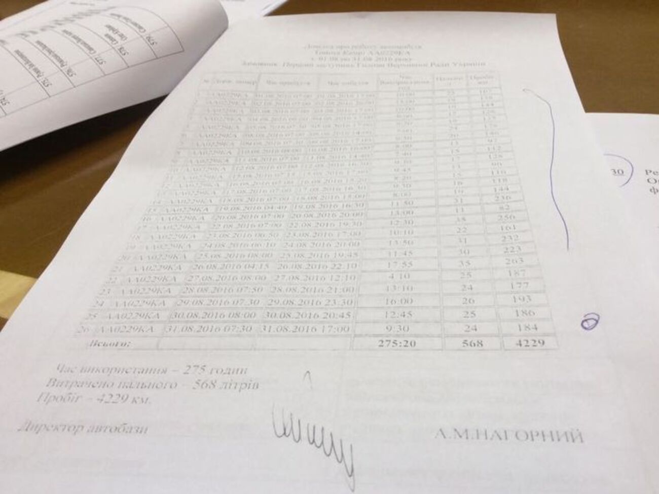 Геращенко:&nbsp;Что касается директора автобазы, то по-моему, это списывание бензина в особо крупных размерах