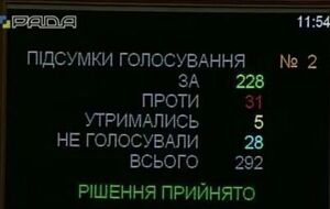 За привлечение Новинского к уголовной ответственности проголосовало необходимое количество депутатов