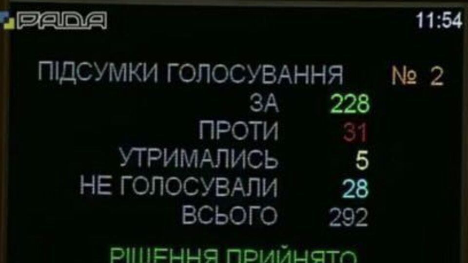 За привлечение Новинского к уголовной ответственности проголосовало необходимое количество депутатов