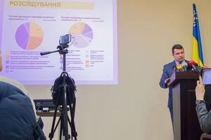 Директор Национального антикоррупционного бюро Украины Артем Сытник