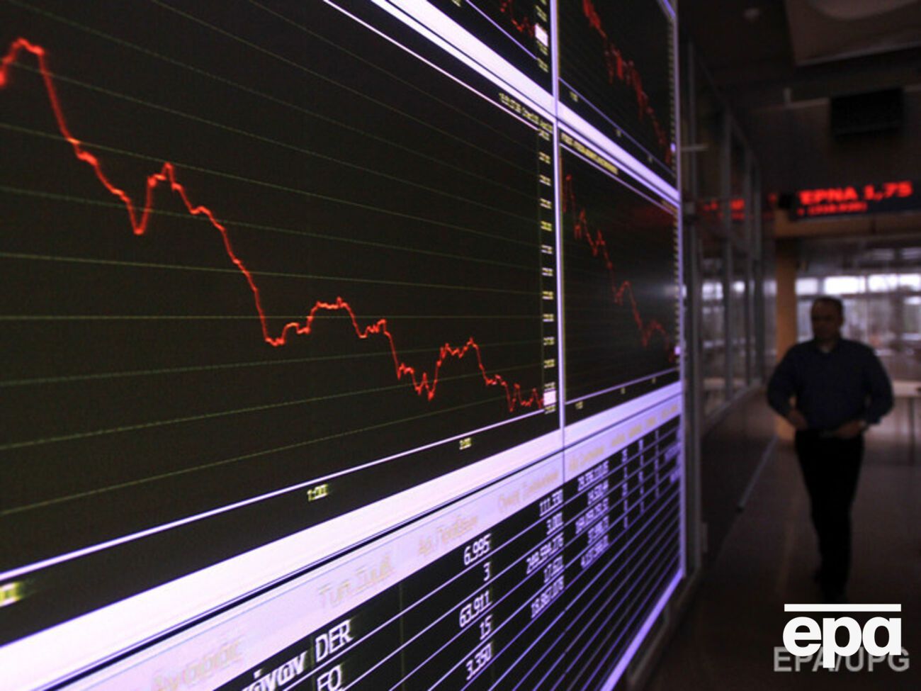 Фондовый рынок в Греции обвалился до 26-летнего минимума