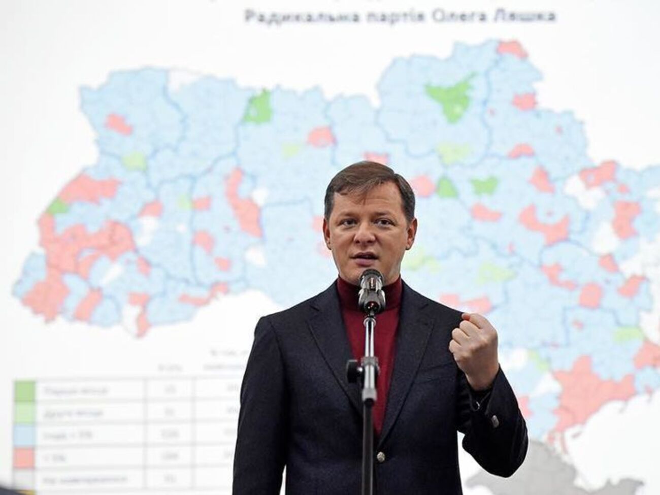 Ляшко: Заявление министра экономики Германии о том, что нужно создать условия для снятия санкций против РФ,&nbsp;&ndash; негативный сигнал для Украины&nbsp;