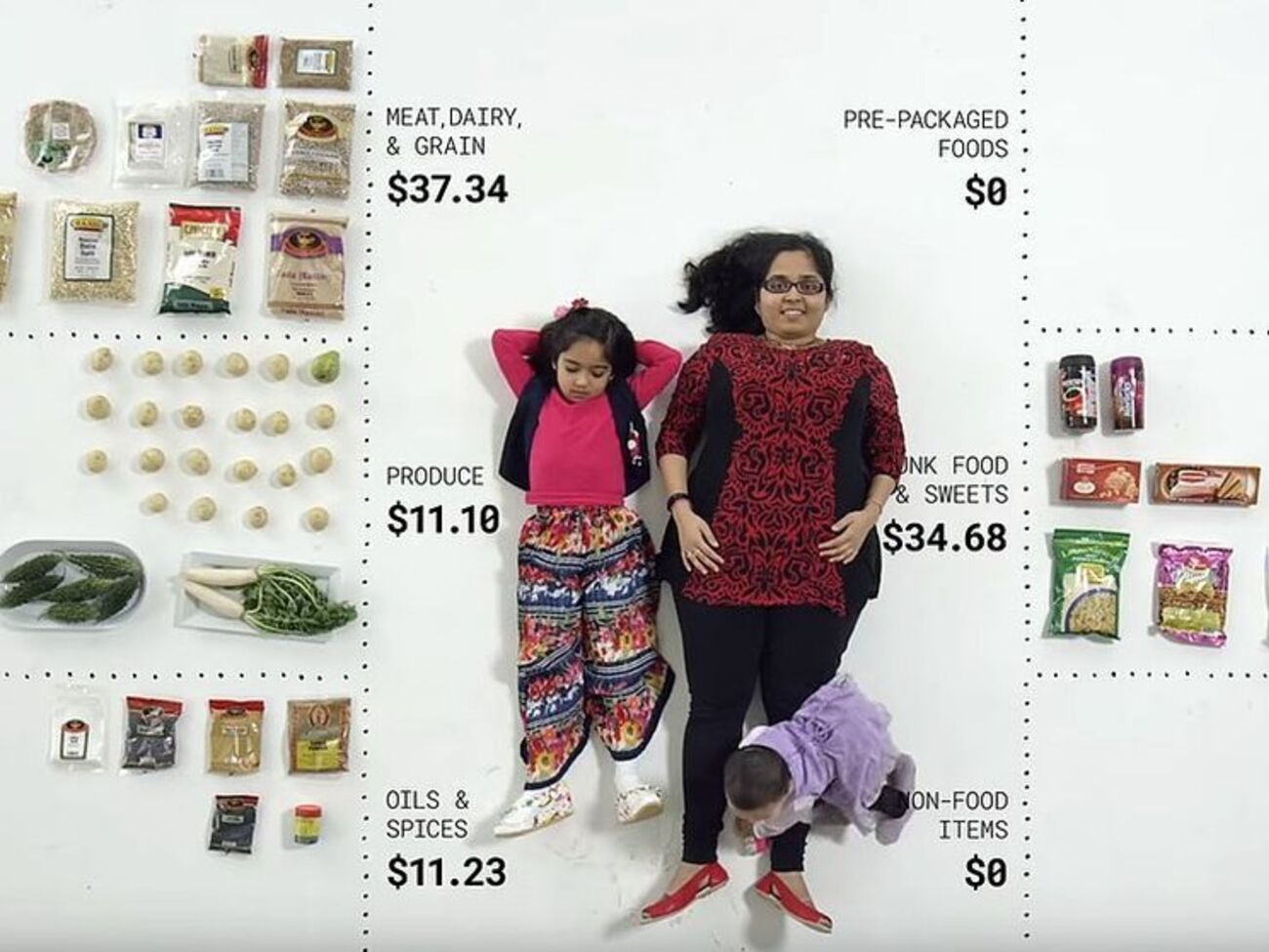 Герои видео показали, на что у них уходит сумма в $100