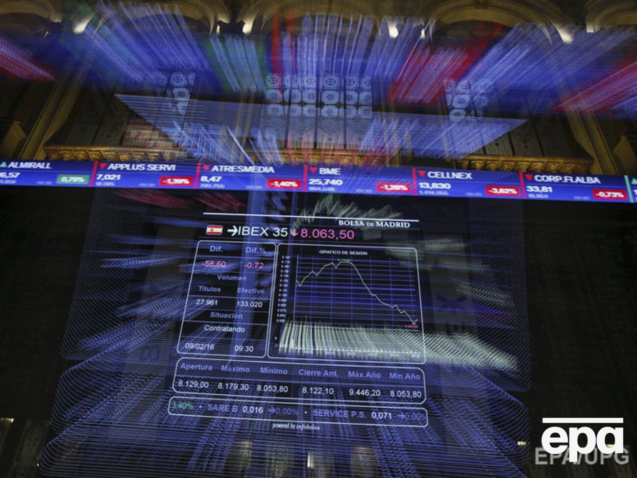 Нефть продолжает дорожать