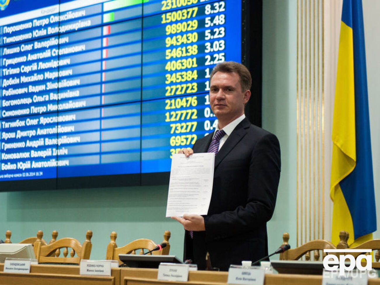 Оппозиционный блок предложил президенту снова назначить Охендовского (на фото) членом Центризбиркома