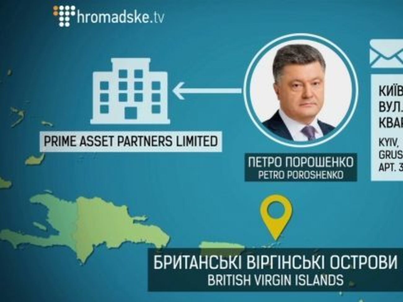 Кадр из программы "Двойная жизнь президента"