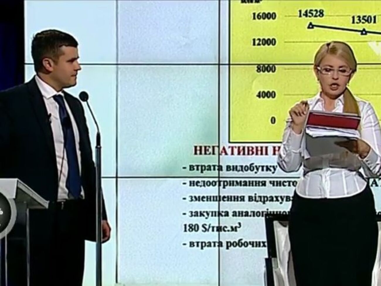 Тимошенко и Прохоренко поспорили из-за зарплат в "Укргаздобыче"