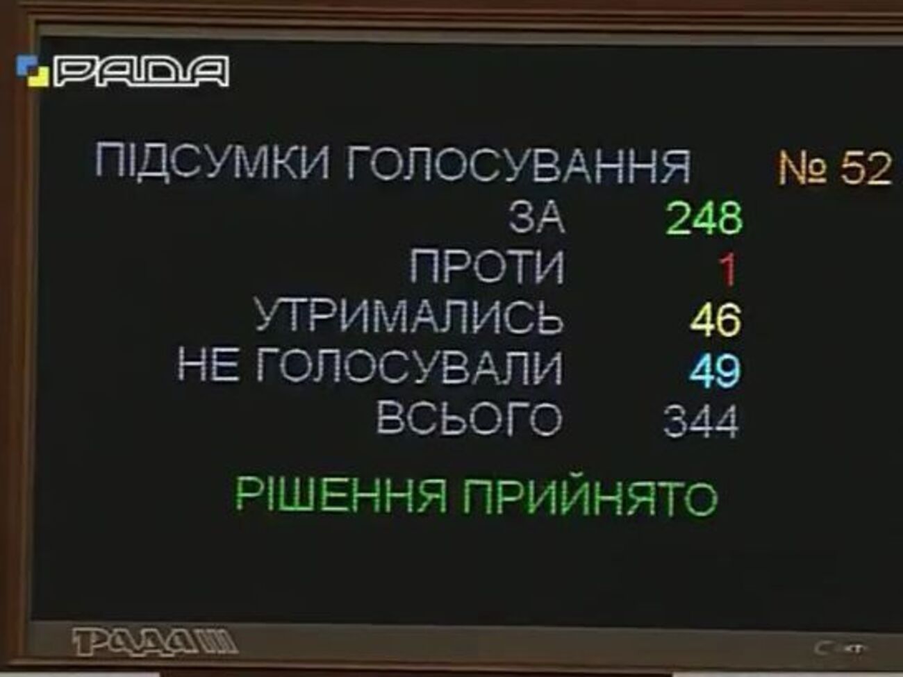 Верховная Рада проголосовала за повышение соцстандартов
