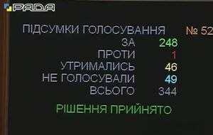 Верховная Рада проголосовала за повышение соцстандартов