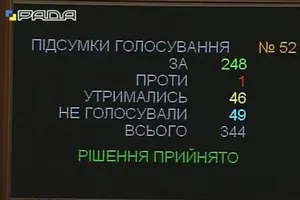Верховная Рада проголосовала за повышение соцстандартов