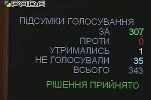 За отмену налога на пенсии проголосовали 307 народных избранников