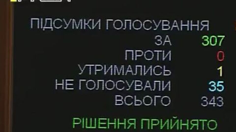 За отмену налога на пенсии проголосовали 307 народных избранников
