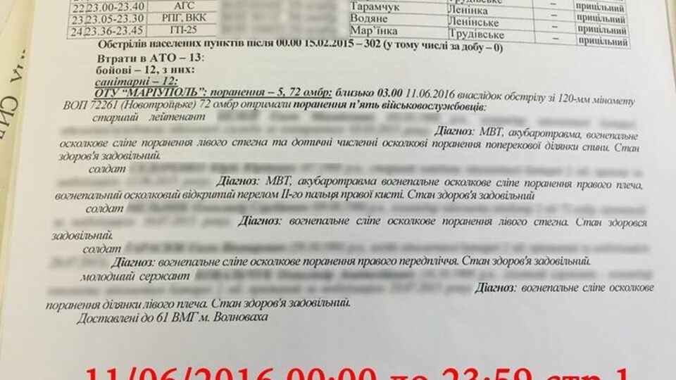 Бирюков: Так выглядят сводки потерь ВСУ, в которых учтено все