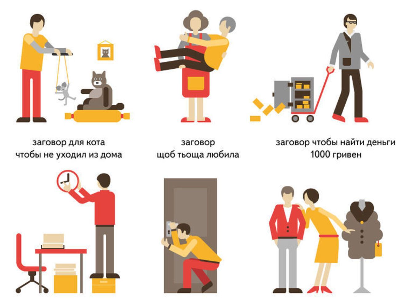 "Заговор от слежки" и другие странные поисковые запросы украинцев в "Яндексе". Инфографика