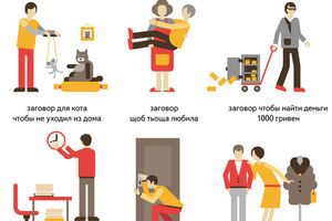 "Заговор от слежки" и другие странные поисковые запросы украинцев в "Яндексе". Инфографика