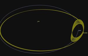 Астероид оказался квазиспутником нашей планеты