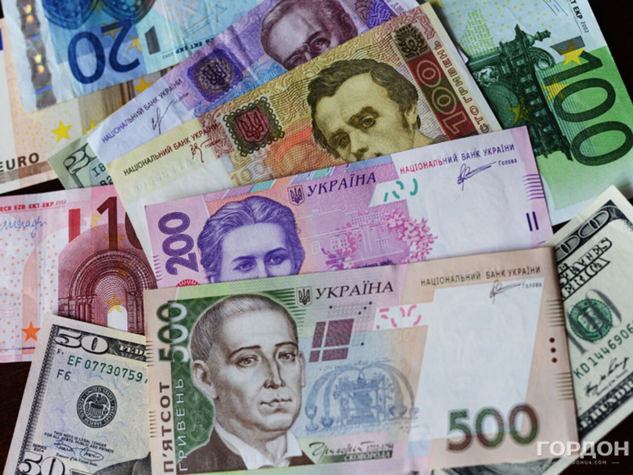 Курс валют на 15 июля