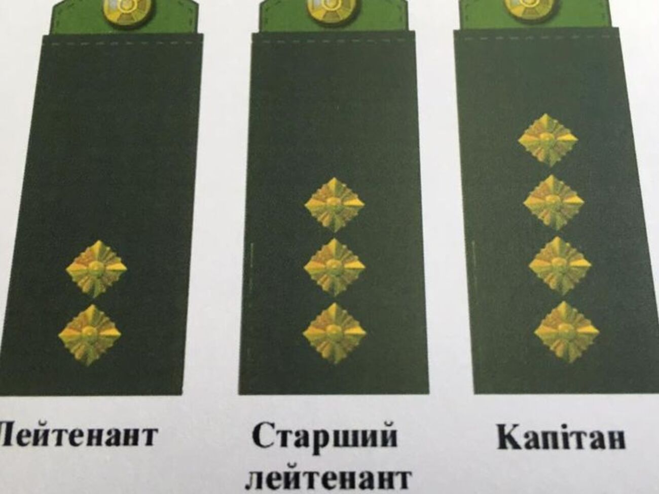Украина откажется от советских пятиконечных звезд на погонах