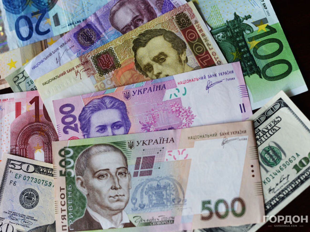 Курс валют на 10 августа