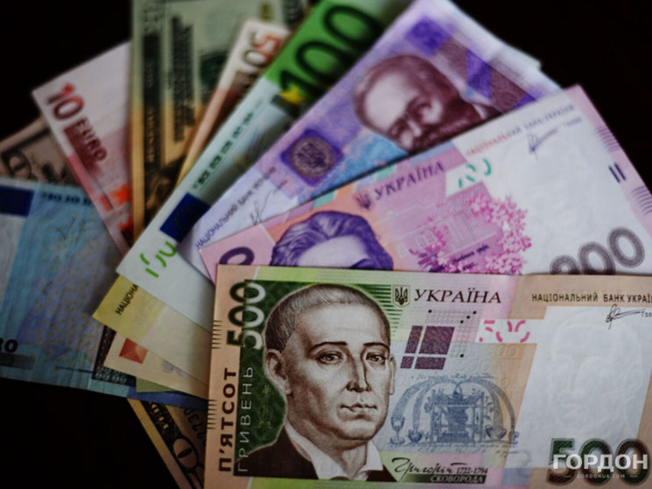 Курс валют на 2 августа