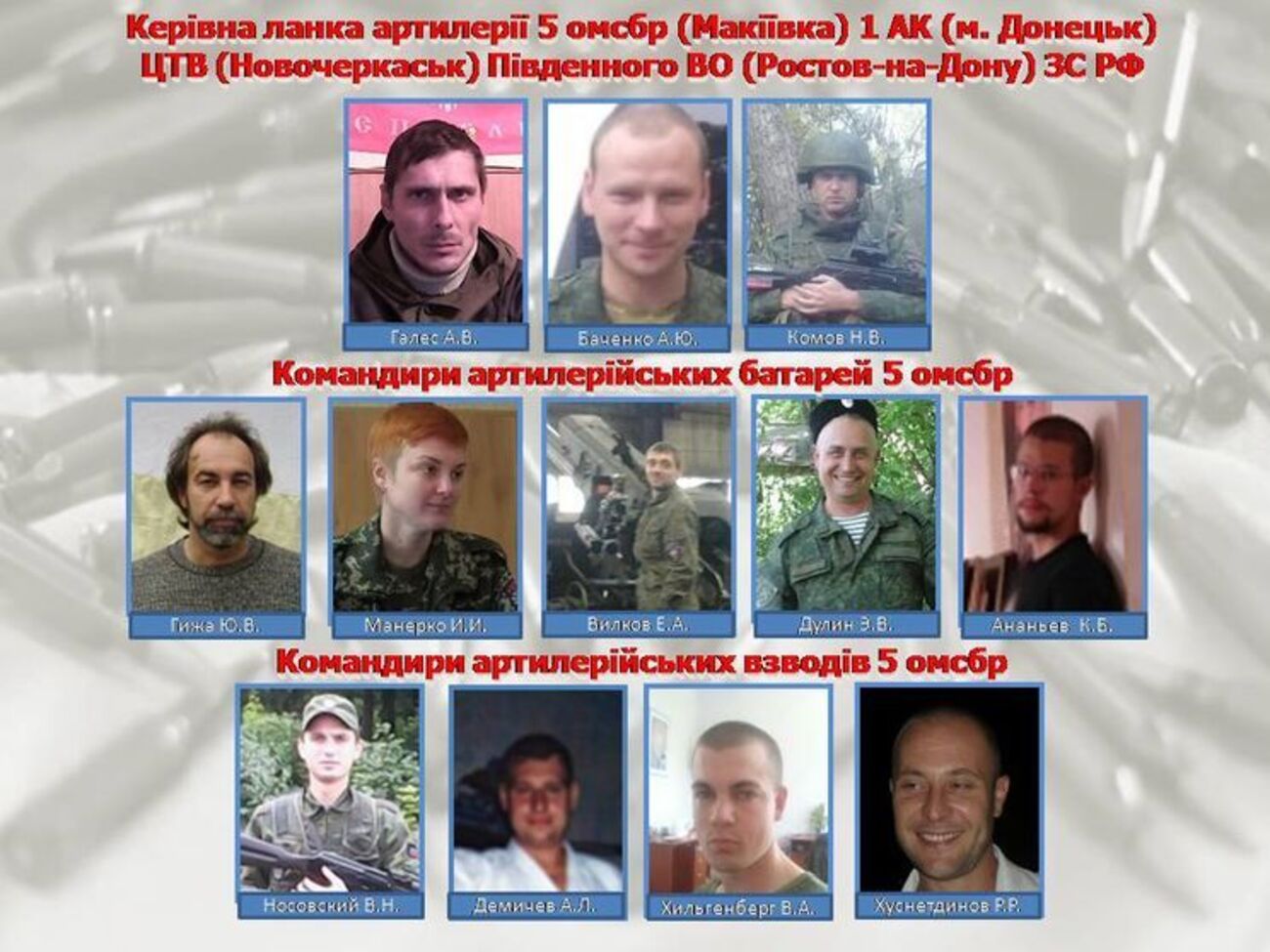 Разведка сообщает, что артиллеристы выполняли преступные приказы военно-политического руководства РФ и виновны в гибели мирных жителей