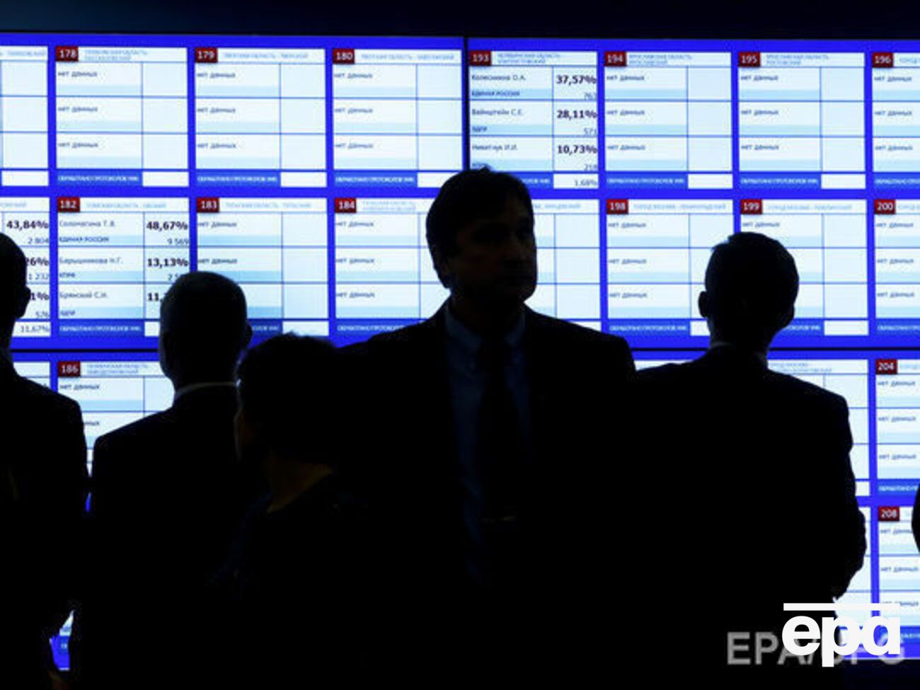 Портников:&nbsp;Даже та явка, которая есть в столице &ndash; это же бюджетники, которым не отвертеться