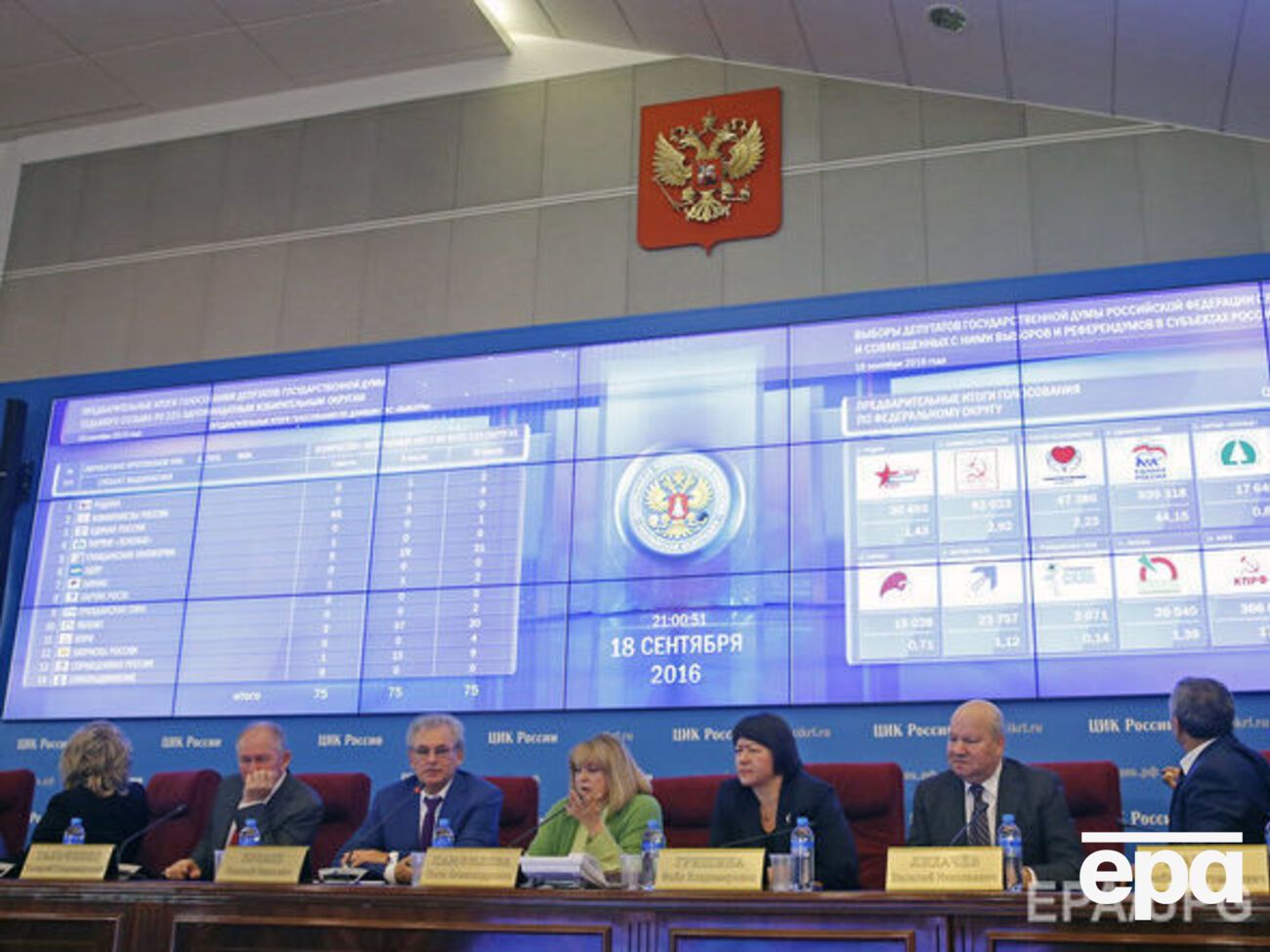 В США положительно оценили работу Центризбиркома РФ