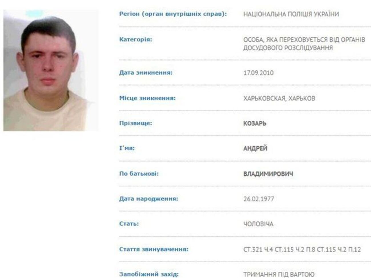 Объявление о розыске Козаря