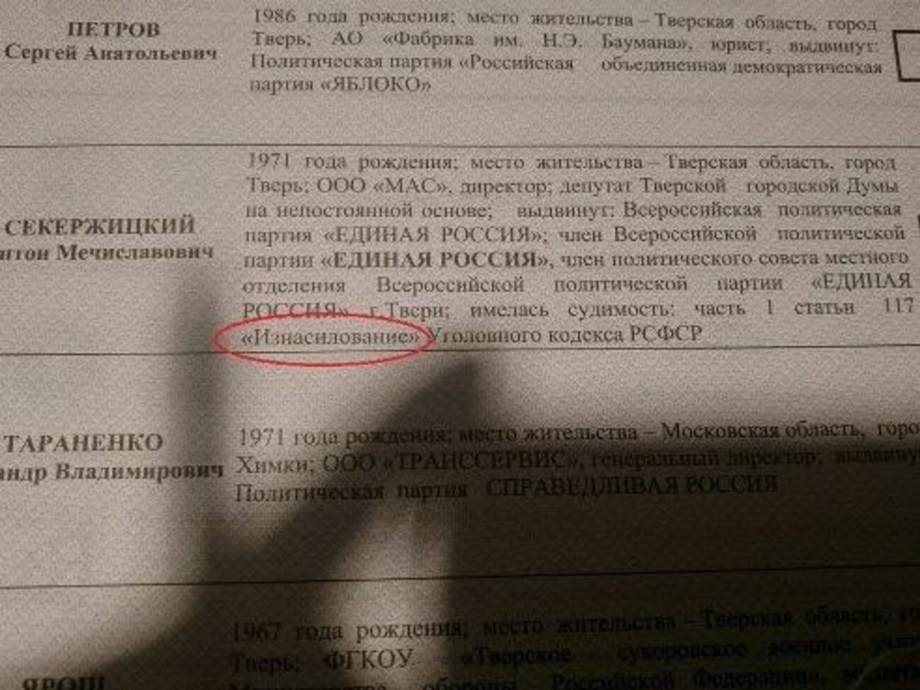 В избирательном бюллетене было указано, что кандидат имеет судимость