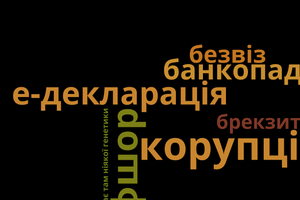 Самые популярные слова года по версии "Мыслово"
