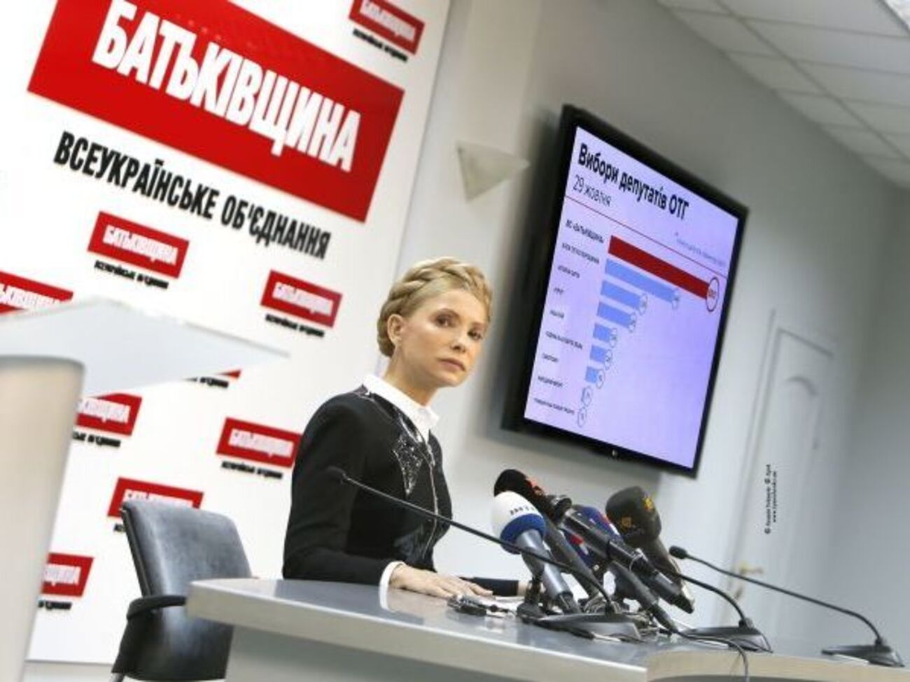 Юлия Тимошенко – своим сторонникам: Я знаю, что вы считали бюллетени в полной темноте, что вас приглашали в Администрацию Президента и предлагали золотые горы, чтобы не идти от "Батьківщини"