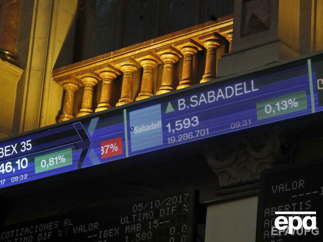 Банк Sabadell вирішив піти з Каталонії