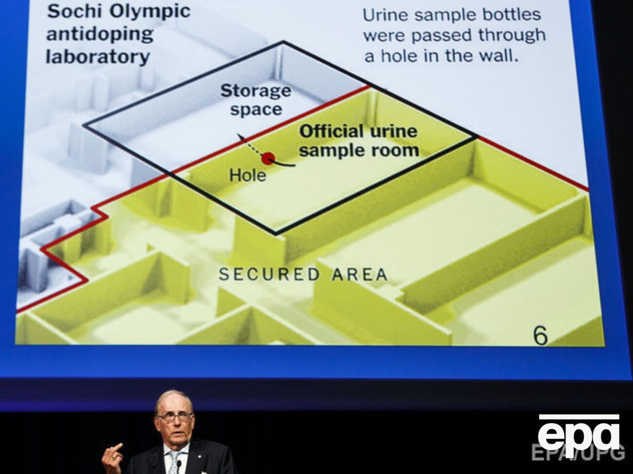 ВАДА составила список российских спортсменов,&nbsp;чьи допинг-пробы дали положительный результат