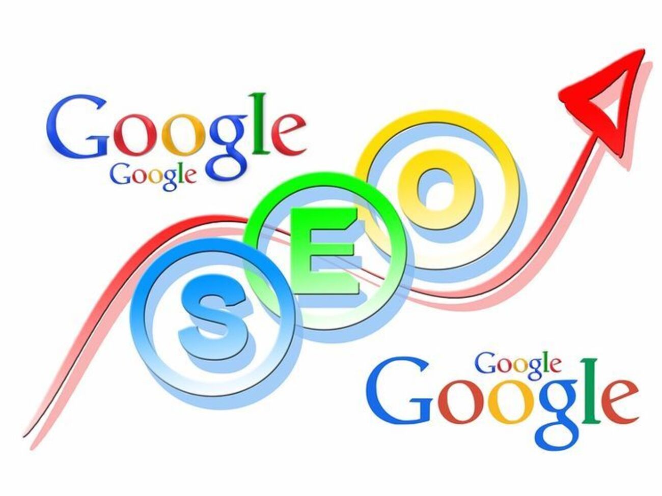 Просування сайта в Google: навчаємося створювати правильний SEO контент