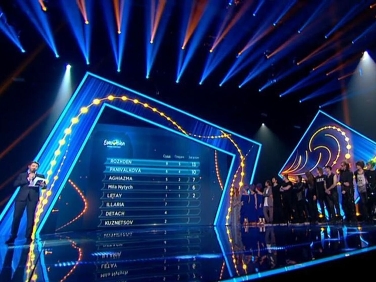 В Киеве выбрали вторых финалистов национального отбора