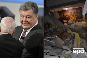 Обзор ключевых тем дня