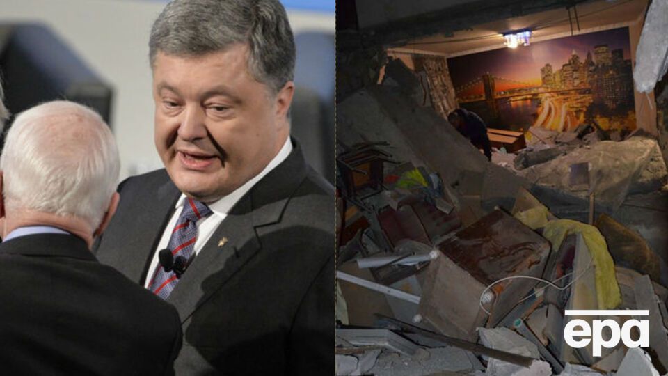 Обзор ключевых тем дня