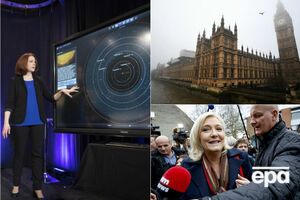 Ключевые события среды