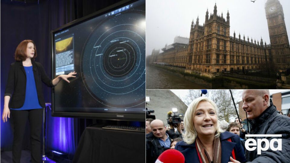 Ключевые события среды