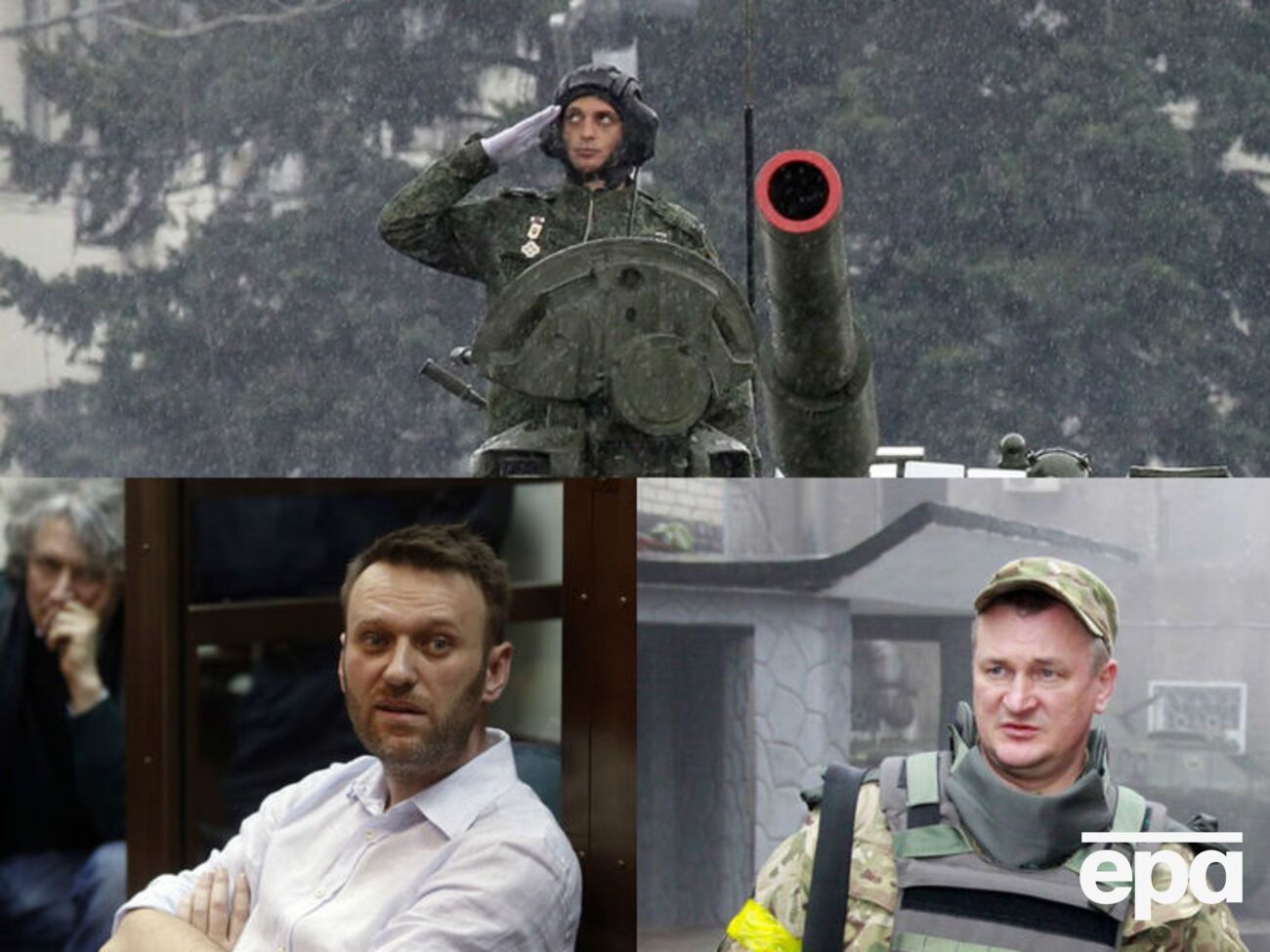 Ключевые события среды