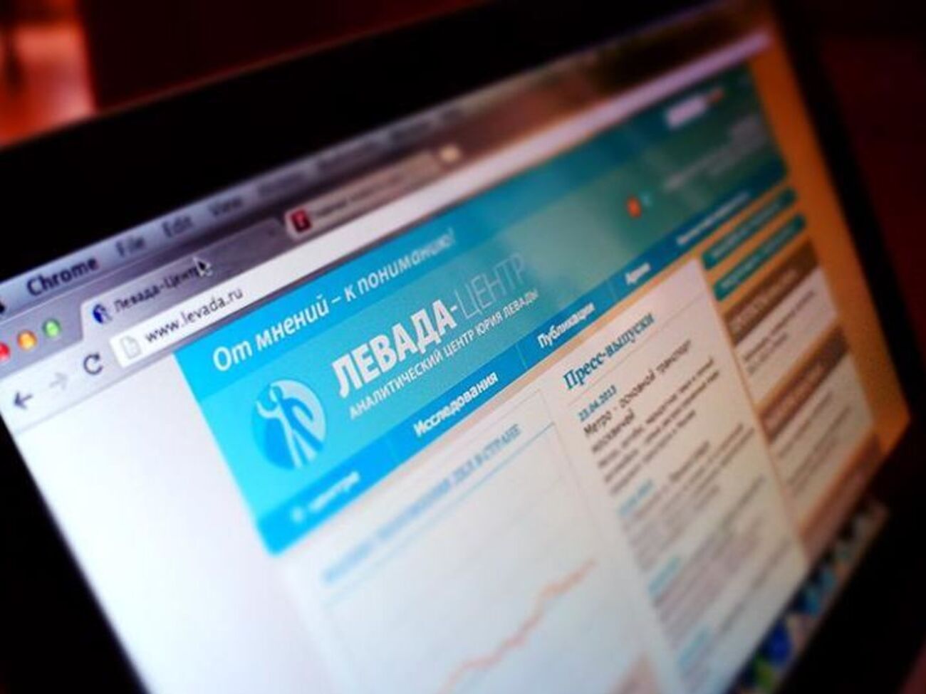 На початку року Путіну висловили недовіру 14% опитаних