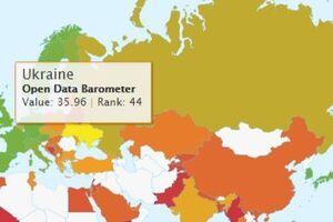 Опублікували результати світового рейтингу відкритості даних