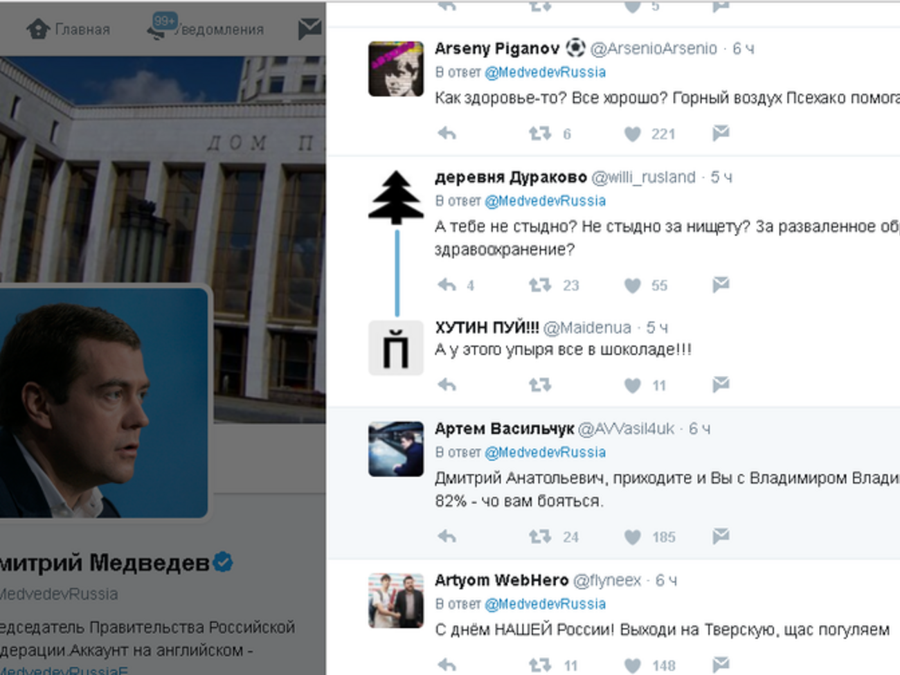 Реакція користувачів соцмережі на вітальний твіт Медведєва була негативною