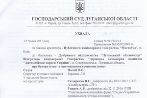 Решение суда о признании денежных требований