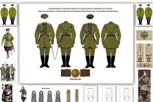 Один из вариантов церемониальной униформы основан на форме сердюков гетмана Скоропадского