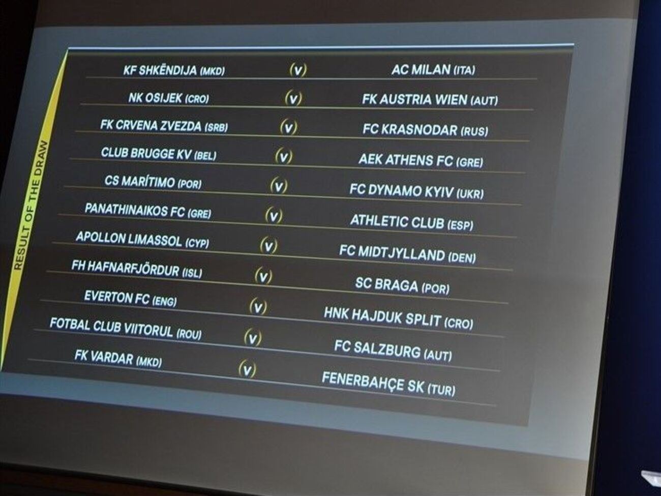 Перші матчі українські клуби проведуть на виїзді