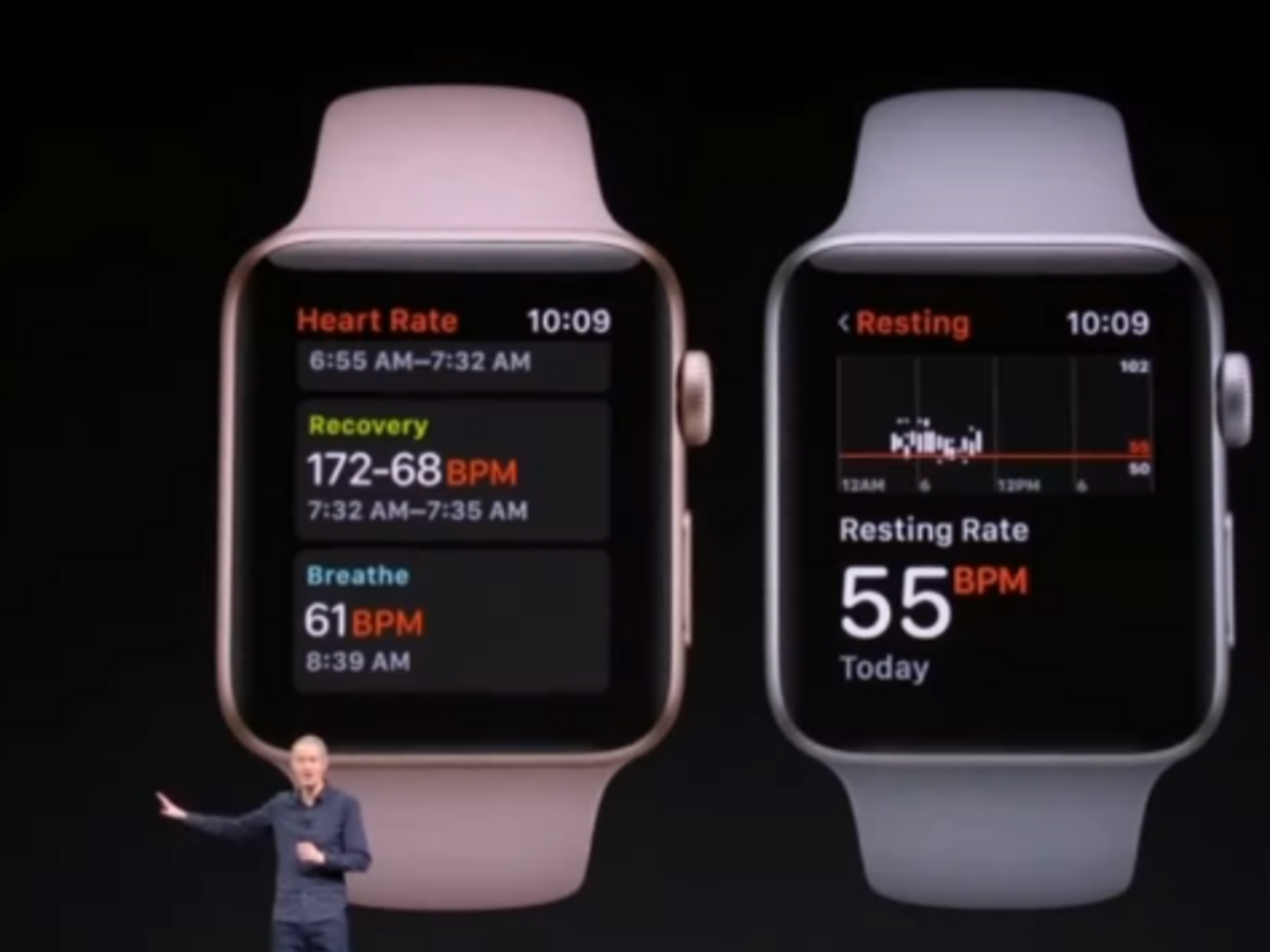 Представлены Apple Watch 3