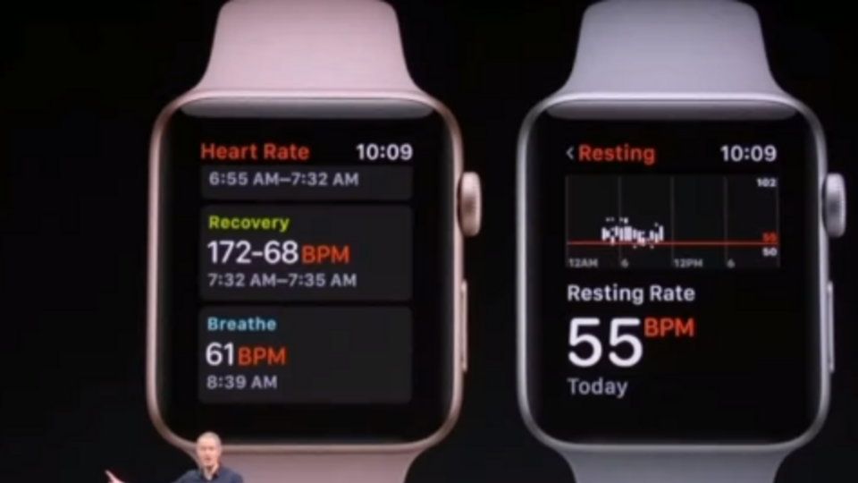 Презентовано Apple Watch 3