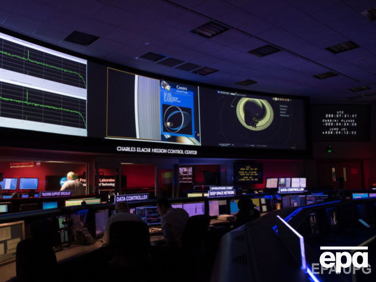 Миссия Cassini завершена