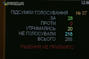 Понад 200 нардепів не брали участі в голосуваннях у п'ятницю